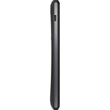 Sony Xperia M Dual - C2004 (Black)