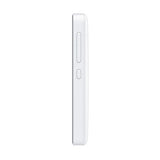 Nokia Asha 501 - (White)
